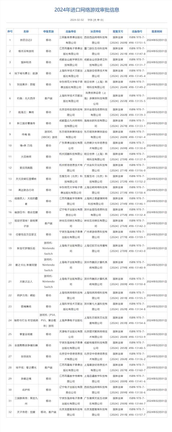  32 款进口游戏版号获批！腾讯国行任天堂Switch三款新游来了