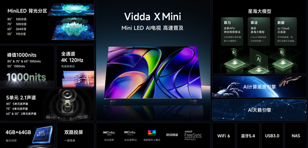 Vidda Mini LED AI电视两大新品震撼发布 全面提升客厅智能化